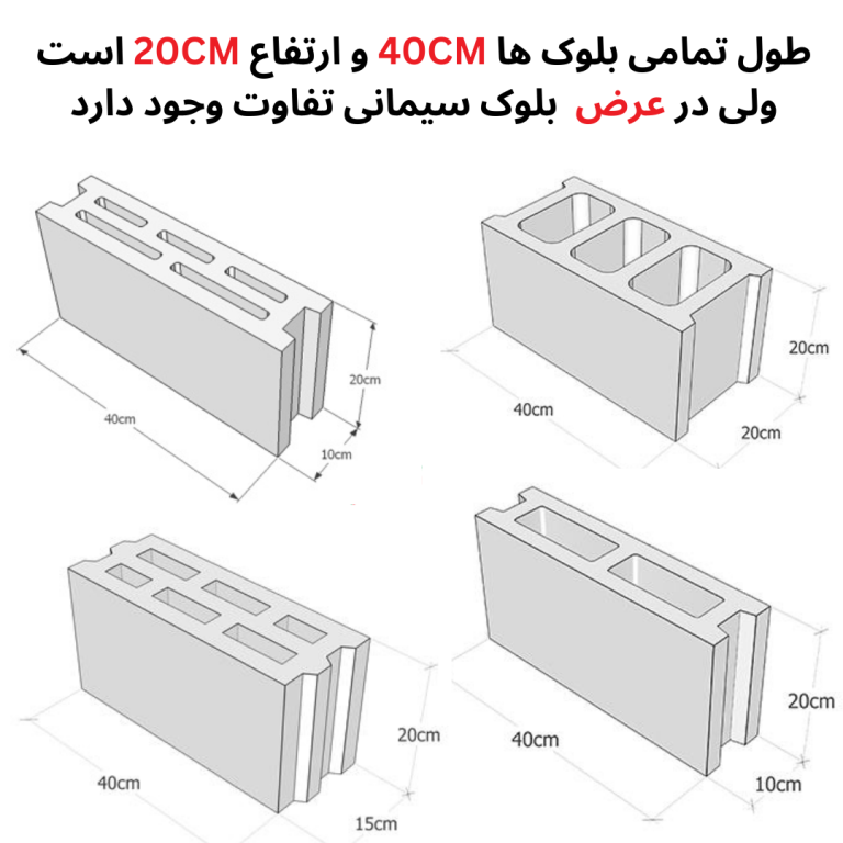 ابعاد بلوک سیمانی