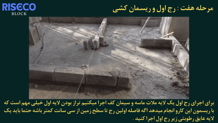 هزینه دیوار کشی