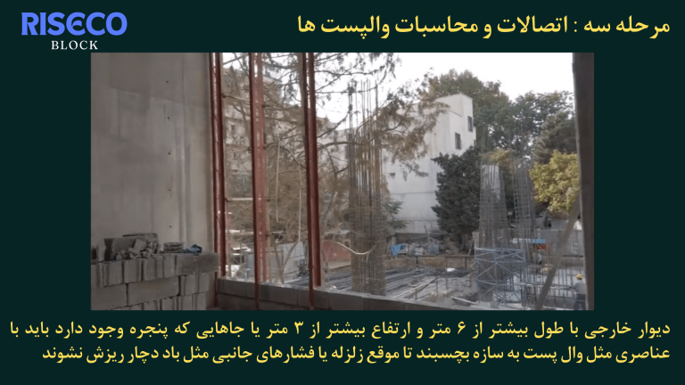 دیوار چینی با بلوک