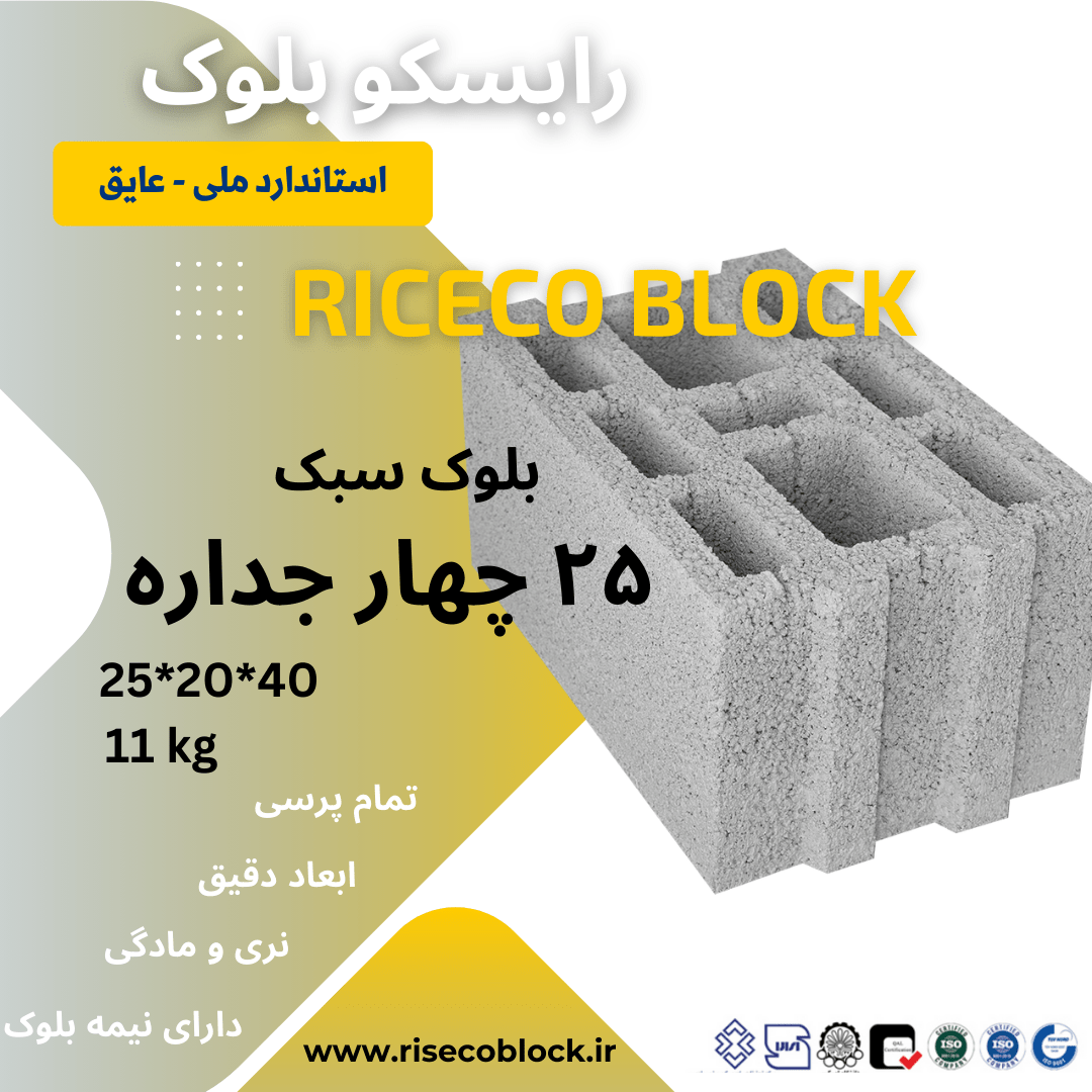 بلوک چهار جداره
