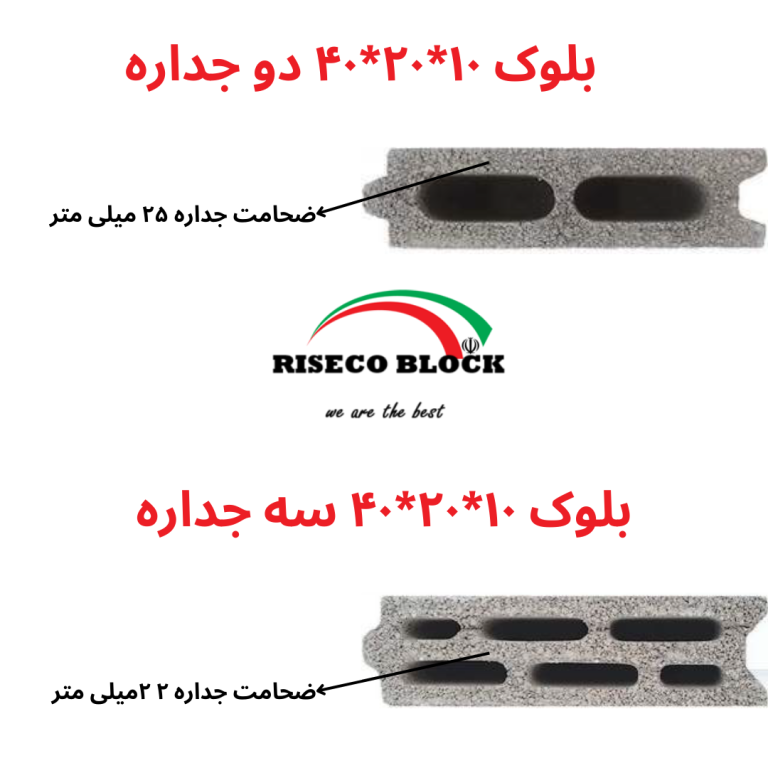 مشخصات فنی بلوک سیمانی