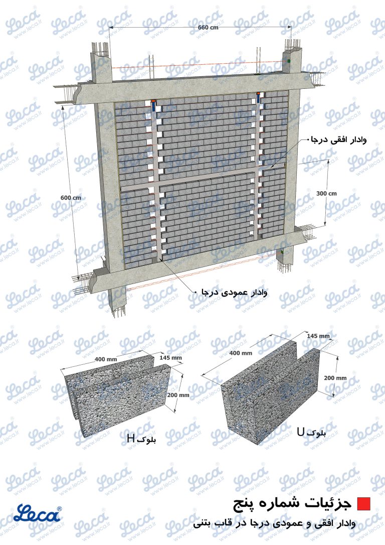 دیوار لیکا