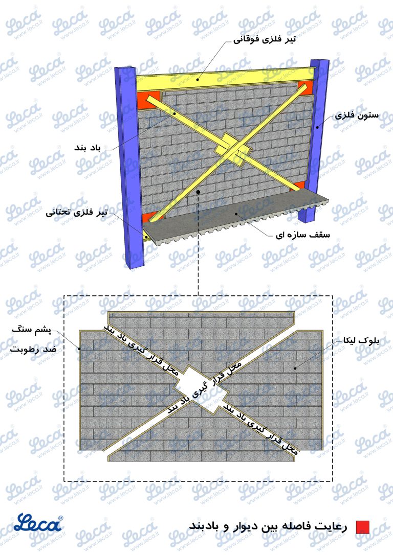 دیوار چینی